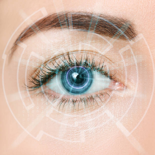 laser eye treatment